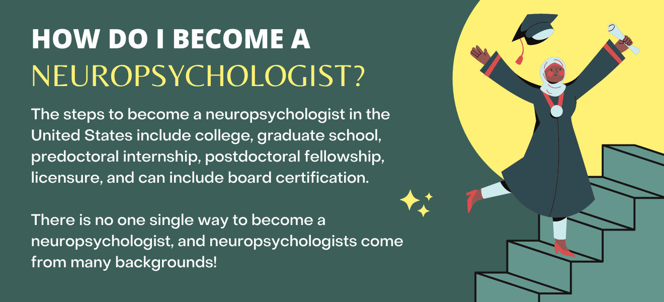 How Do I Become a Neuropsychologist? – New2Neuropsychology