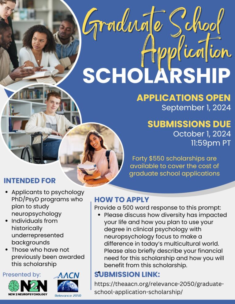 Information about applying for the Graduate School Application Scholarship