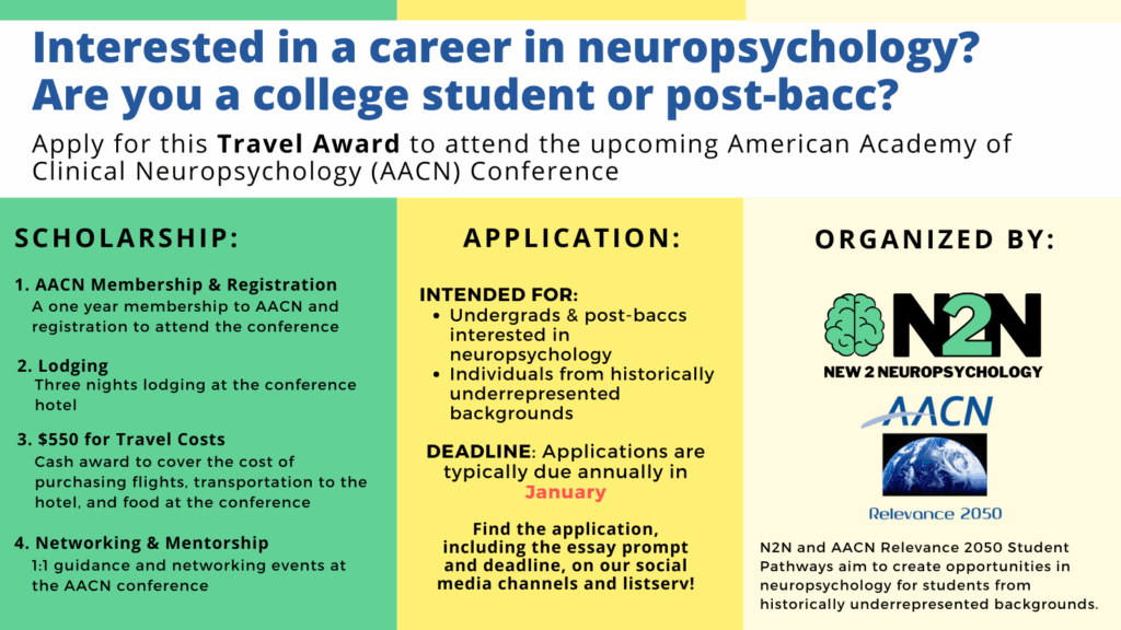 Scholarships – New2Neuropsychology